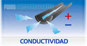 HULE CONDUCTIVO | PISOS ANTIDERRAPANTES | HULE CONDUCTIVO | PISOS ANTIDERRAPANTES |